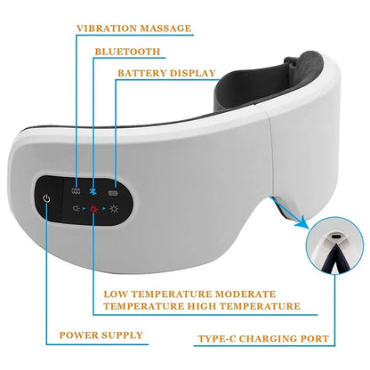 USB Recharged Foldable Smart Eye Massager